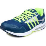 Columbus Basketball Shoes