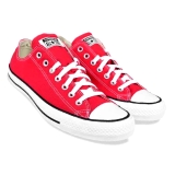 RT03 Red Canvas Shoes sports shoes india