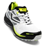 CH07 Cricket Shoes Under 4000 sports shoes online