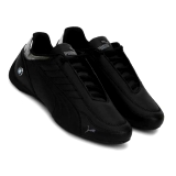 P038 Puma Black Shoes athletic shoes
