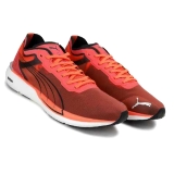 PI09 Puma Under 6000 Shoes sports shoes price