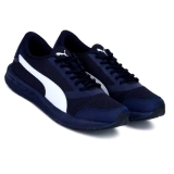 PC05 Puma Under 1500 Shoes sports shoes great deal