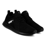 PM02 Puma Black Shoes workout sports shoes